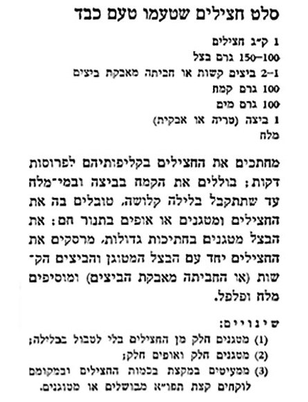 מתוך: כך נבשל: ספר הבישול / חובר על ידי חבר מדריכות של ויצ"ו, תשכ"ה. עמוד 100.