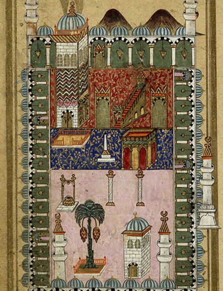 دلائل الخيرات للإمام الجزولي، 1776-1786، مجموعة المخطوطات.