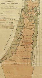 سكة حديد مدن فلسطين الانتدابية