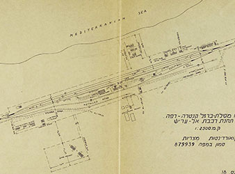 سكة حديد نابلس