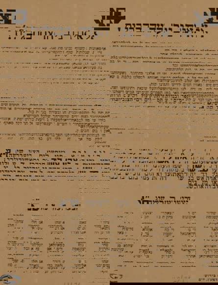 כרזה של רשימת ספרדים ועדות המזרח