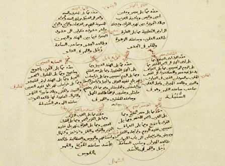 معجم البلدان