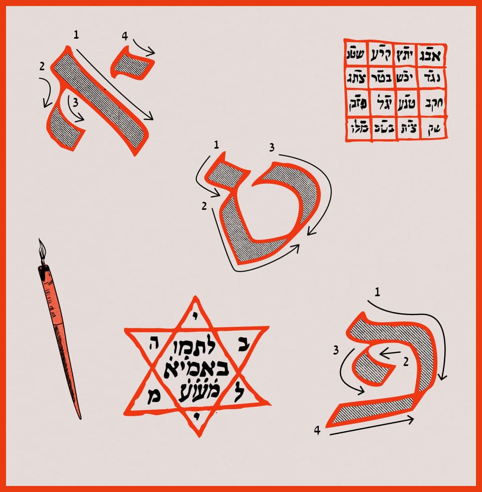 איור של אותיות עבריות, טבלאות ומגן דוד