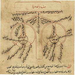 הרפואה באסלאם